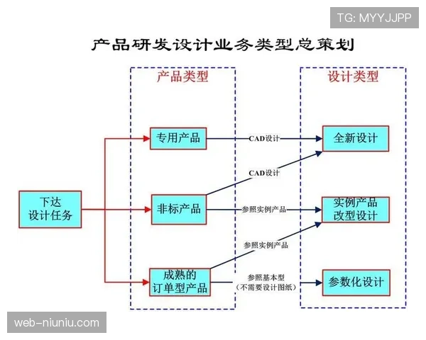 巴黎圣日耳曼赛前热身流程优化与伤病预防措施全面加强方案 巴黎圣日耳曼赛前热身流程优化与伤病预防措施全面加强方案