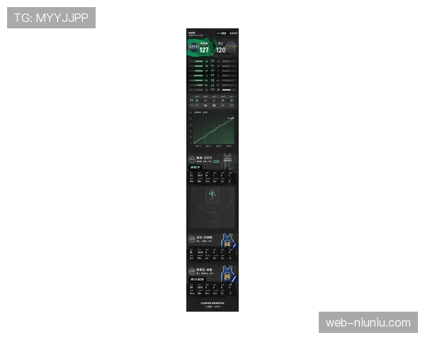 “勇士背靠背战森林狼，库里出战成疑霍福德缺席”